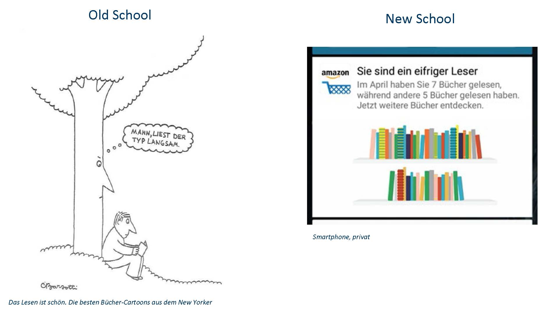 Zum Artikel "Reader Analytics"